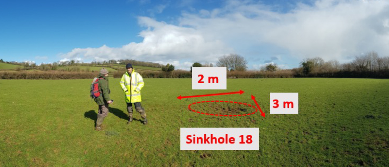 Sinkhole Classification Descriptions - Glendinning